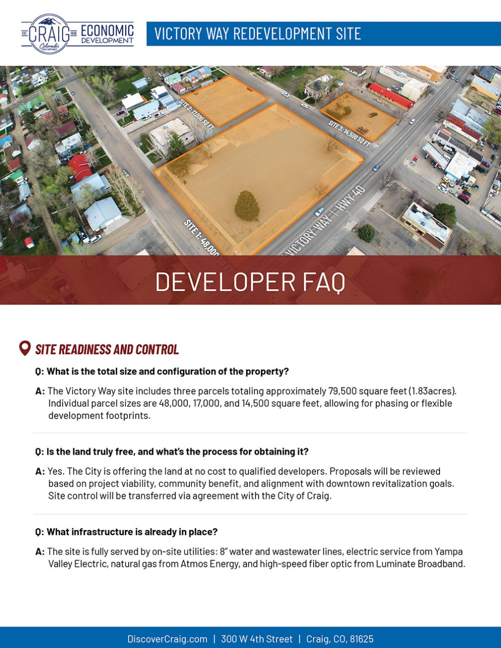 Site FAQ cover