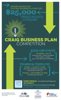 2025 Craig Business Plan Competition Kick-Off image
