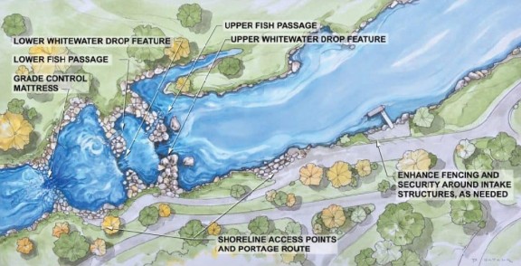  A concept plan shows planned whitewater features along the Yampa River in Craig. This and more is in the works as part of the Yampa River Corridor Project. Courtesy photo